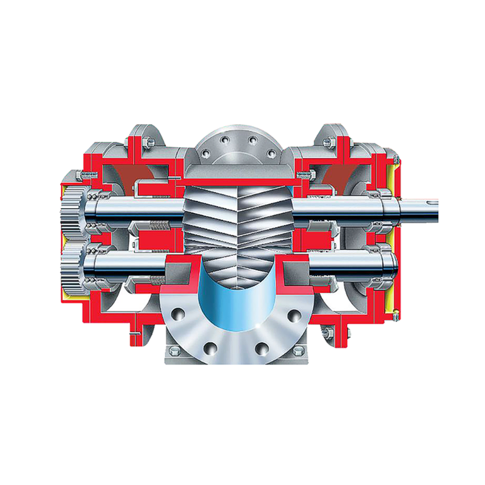Шестеренчатые насосы IMO Gearex Series Herringbone Gear Pump
